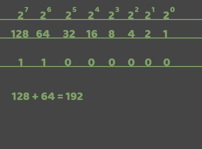 SideProject3_TrainTheBases_Ex2