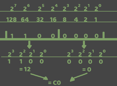 SideProject3_TrainTheBases_Ex3